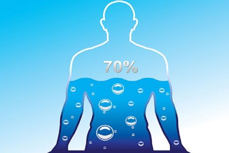 کم‌آبی با بدنتان چه می‌کند؟