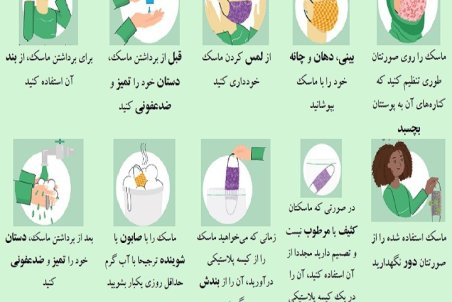 هنگام استفاده از ماسک پارچه‌ای چه نکاتی را رعایت کنیم؟