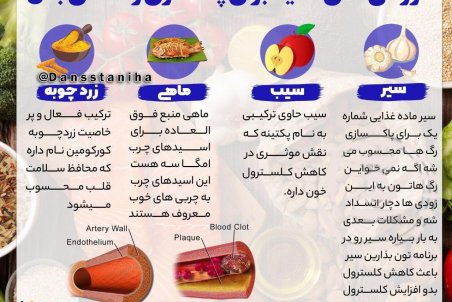 خوراکی‌هایی که رگ‌های بدن را پاکسازی می‌کند