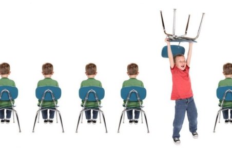 نشانه‌ها و علایم بیش فعالی در کودکان