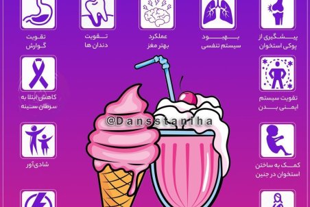 فواید بستنی برای بدن + اینفوگرافی