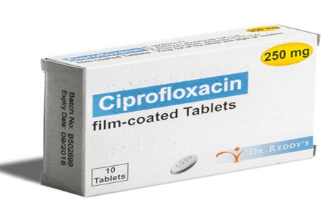 کاربرد و عوارض قرص سیپروفلوکساسین