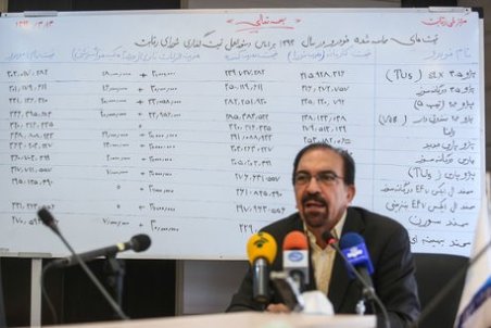 ورود خودرو به بورس منتفی شد/ برای ثبت نام کلک می زدند