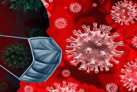 سیر صعودی ابتلا به کرونا در استان سمنان ادامه دارد