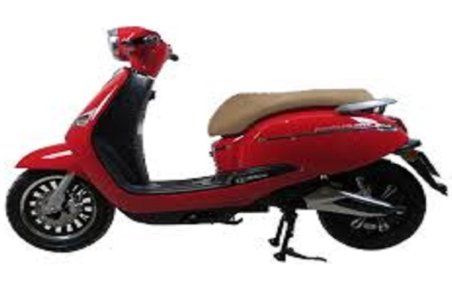 قیمت انواع موتورسیکلت در ۱۴ مهر