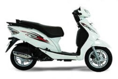 قیمت انواع موتورسیکلت در ۱۹ مهر