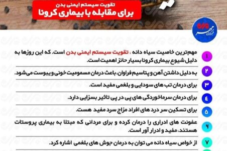 خواص سیاه دانه برای مقابله با بیماری کرونا + اینفوگرافیک
