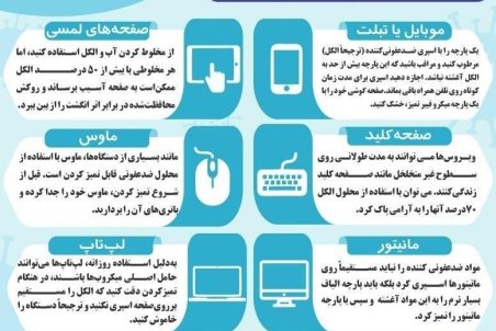 روش‌هایی برای ضدعفونی کردن وسایل الکترونیکی