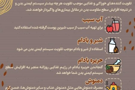 خوراکی هایی که موجب تقویت سیستم ایمنی بدن می شود