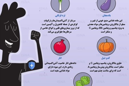 اینفوگرافیک / چند خوراکی‌ پاییزی برای تقویت سیستم ایمنی