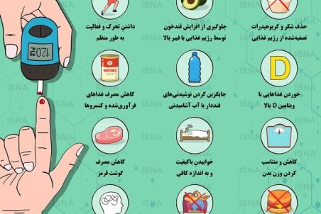 اینفوگرافیک / ۱۲ راه‌ ساده برای پیشگیری از دیابت