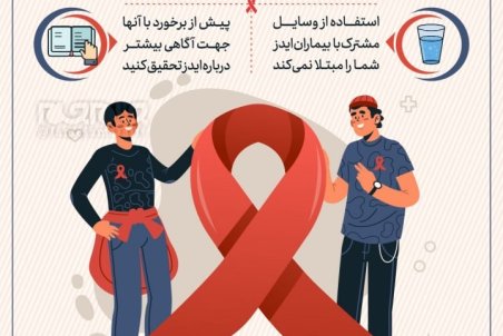 نحوه رفتار با مبتلایان به ایدز+اینفوگرافیک