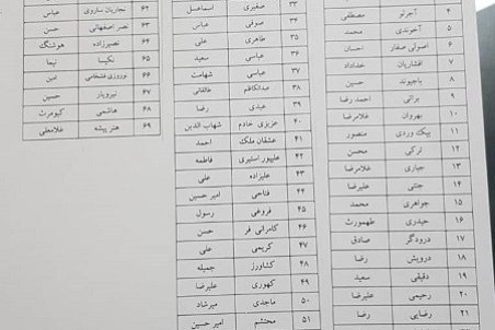 کریمی و مهدوی‌کیا تائید صلاحیت شدند