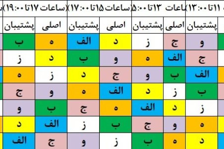 برنامه قطعی برق استان گیلان از سه شنبه 4 خرداد تا جمعه 7 خرداد 1400