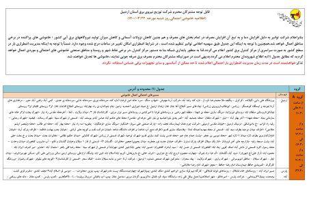 برنامه قطعی برق اردبیل شنبه 22 خرداد ۱۴۰۰