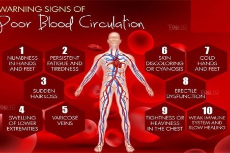 خطرناک‌ترین عوارض گردش خون ضعیف در بدن