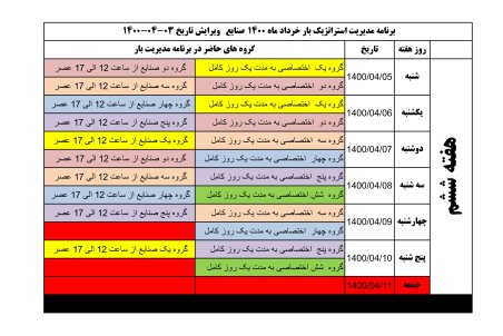 برنامه قطعی برق مرکزی سه شنبه 8 تیر ۱۴۰۰