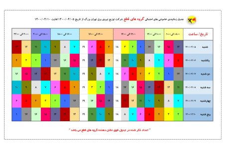 برنامه قطعی برق تهران چهارشنبه 9 تیر ۱۴۰۰