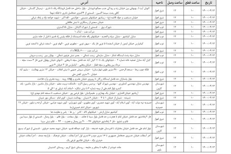 برنامه قطعی برق اهواز یکشنبه 13 تیر ۱۴۰۰
