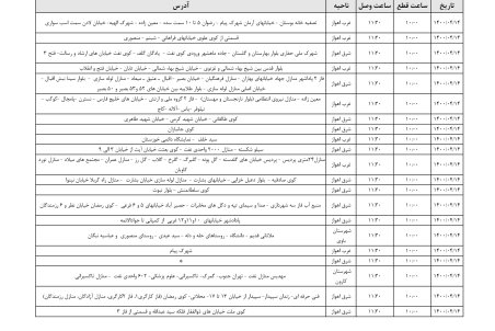برنامه قطعی برق اهواز دوشنبه 14 تیر ۱۴۰۰