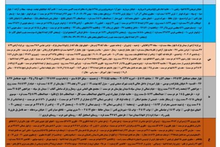 برنامه قطعی برق مشهد سه شنبه 15 تیر ۱۴۰۰