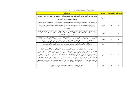برنامه قطعی برق اردبیل پنجشنبه17 تیر ۱۴۰۰