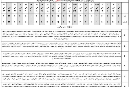 برنامه قطعی برق مشهد شنبه 19 تیر ۱۴۰۰