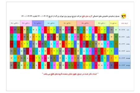 برنامه قطعی برق تهران یکشنبه 20 تیر ۱۴۰۰