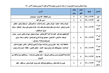 برنامه قطعی برق اردبیل چهارشنبه 23 تیر ۱۴۰۰