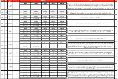برنامه قطعی برق اردبیل شنبه 26 تیر ۱۴۰۰