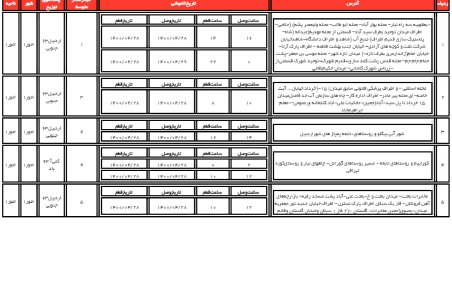 برنامه قطعی برق اردبیل دوشنبه 28 تیر ۱۴۰۰