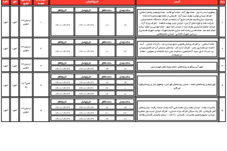 برنامه قطعی برق اردبیل سه شنبه 29 تیر ۱۴۰۰