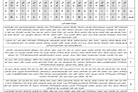 برنامه قطعی برق مشهد چهارشنبه و پنجشنبه 30 و 31 تیر ۱۴۰۰