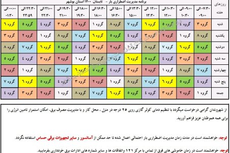 برنامه قطعی برق بوشهر شنبه2 مرداد ۱۴۰۰