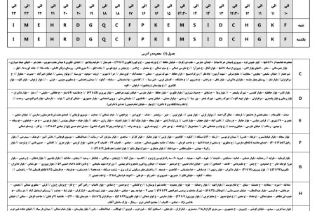 برنامه قطعی برق مشهد شنبه2 مرداد ۱۴۰۰