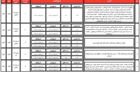 برنامه قطعی برق اردبیل شنبه2 مرداد ۱۴۰۰