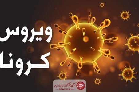 شناسایی ۱۹۵ بیمار جدید مبتلا به کرونا در کردستان