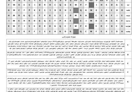 برنامه قطعی برق خراسان رضوی شنبه 9 مرداد ۱۴۰۰