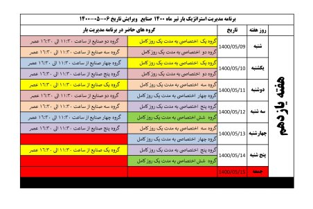 برنامه قطعی برق مرکزی چهارشنبه 13 مرداد ۱۴۰۰