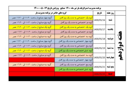 برنامه قطعی برق مرکزی شنبه 16 مرداد ۱۴۰۰