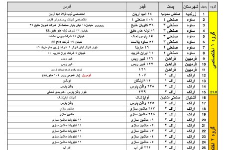 برنامه قطعی برق مرکزی سه شنبه 19 مرداد 1400