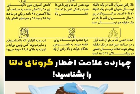 چهارده علامت اخطار کرونای دلتا