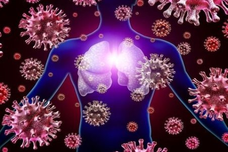 علائم خطر ابتلا به «کرونا لامبدا» چیست؟