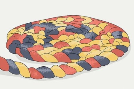 آموزش مرحله ای درست کردن پادری حمام