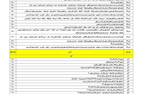 برنامه قطعی برق مازندارن دوشنبه 15 شهریور 1400