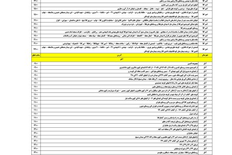 برنامه قطعی برق مازندران شنبه 20 شهریور 1400