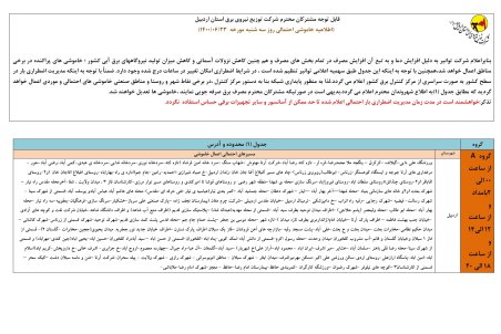 برنامه قطعی برق اردبیل سه شنبه 23 شهریور 1400