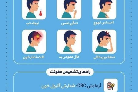 چگونه عفونت را تشخیص دهیم؟