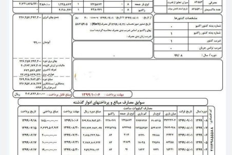 رقم‌ها برای مشترکین پر‌مصرف برق تصاعدی محاسبه شود /تعیین سقف برای پر‌مصرف‌ها
