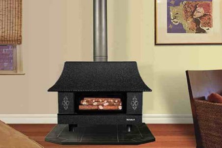 قیمت انواع لوله بخاری در بازار